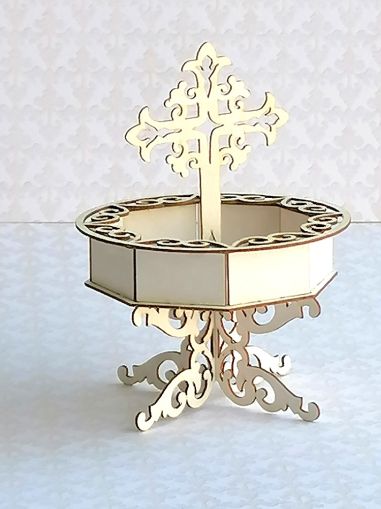 Елементи за експлодираща кутия - Кръщене