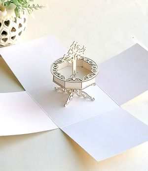 Елементи за експлодираща кутия - Кръщене