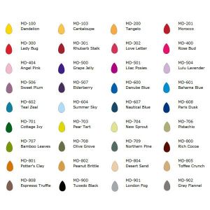 Бързосъхнещ пигментен тампон - MEMENTO -  TEAL ZEAL