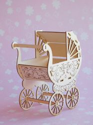 Елементи за експлодираща кутия - Бебешка количка