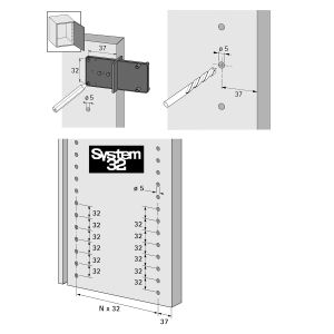 Шаблон за маркиране на отвори